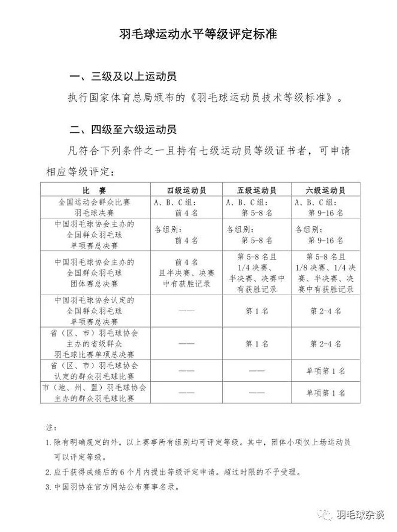 羽毛球入门：轻松掌握飞翔的旋律