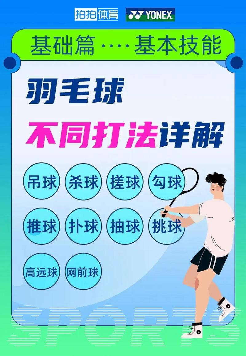 羽毛球场地预订的潮流趋势与新兴方式